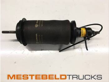 Кабина и интерьер SCANIA