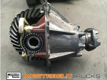 Задняя ось SCANIA R