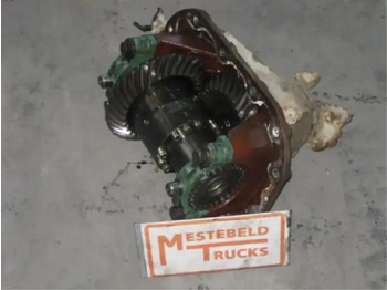 Задняя ось SCANIA R