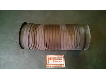 Глушитель/ Выхлопная система SCANIA