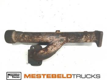 Двигатель и запчасти SCANIA