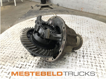 Задняя ось MERITOR