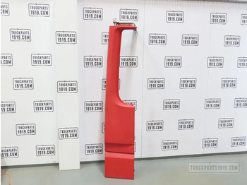 Аэродинамика/ Спойлеры DAF