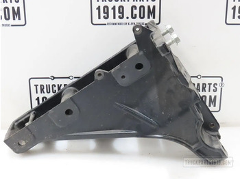 Кузов и экстерьер DAF XF