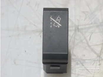 Приборная панель DAF