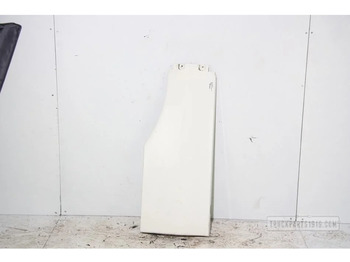 Кузов и экстерьер MAN