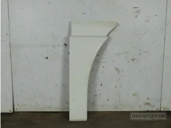 Кузов и экстерьер MAN