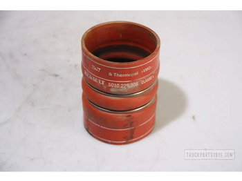 Система охлаждения RENAULT