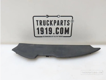 Кабина и интерьер SCANIA