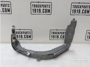 Кузов и экстерьер SCANIA