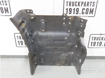 Кузов и экстерьер SCANIA