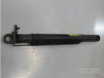 Гидравлика SCANIA