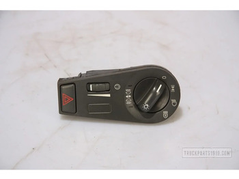 Приборная панель VOLVO