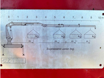 Крюковой мультилифт, Автоманипулятор MAN TGS 26.400 Abrollkipper* PENZ 12Z7.90R* TOP: фото 5