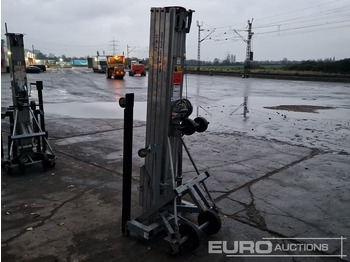 Погрузочно-разгрузочная техника Genie SLC-24: фото 4