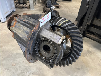 Дифференциал MAN