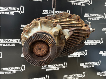 Дифференциал для Грузовиков MAN HP-1352 28:21 / 1,333 / KR150 / TR300: фото 3