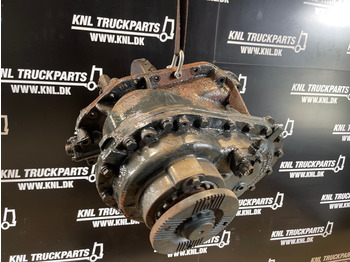 Дифференциал MAN