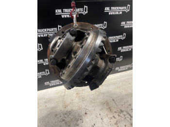 Дифференциал MAN