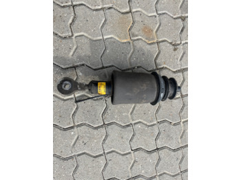 Кабина и интерьер SCANIA