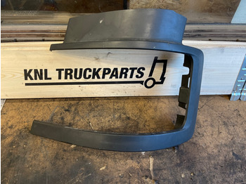 Кузов и экстерьер SCANIA