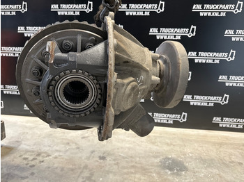 Дифференциал SCANIA R