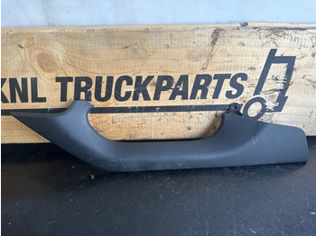 Кабина и интерьер SCANIA