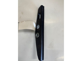 Приборная панель SCANIA