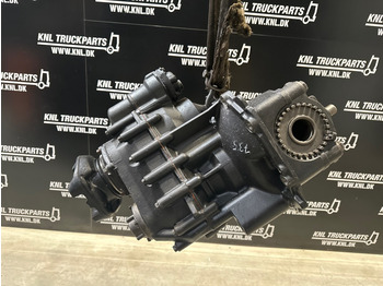 Дифференциал SCANIA