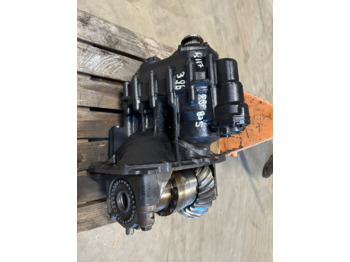 Дифференциал SCANIA