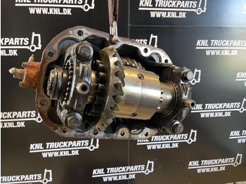 Дифференциал SCANIA