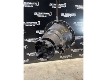 Дифференциал SCANIA