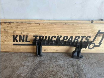 Кабина и интерьер SCANIA