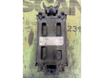 Электрическая система VOLVO