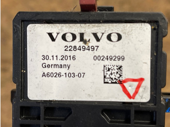 Кабина и интерьер VOLVO