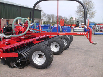 Навозоразбрасыватель AGOMAC