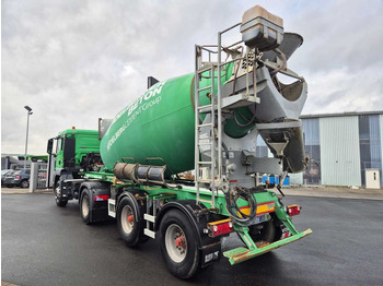 Полуприцеп бетоносмеситель Stetter FHAC 890 71/320.AC2 Betonmischer 10m³ Stetter FHAC 890 71/320.AC2 Betonmischer 10m³: фото 2