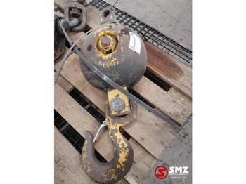 Навесное оборудование