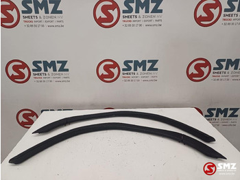 Кузов и экстерьер DAF