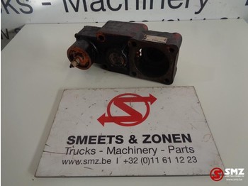 Гидравлика