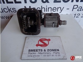 Гидравлика