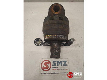 Гидравлика