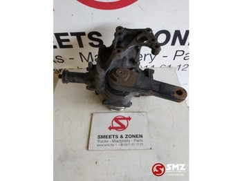 Рулевой механизм MAN TGX