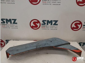 Кузов и экстерьер MAN