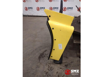 Кузов и экстерьер MAN