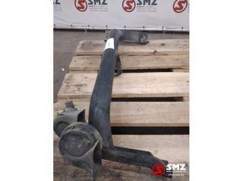 Кузов и экстерьер MAN