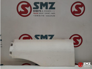 Кузов и экстерьер MAN