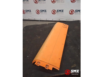 Кузов и экстерьер MAN