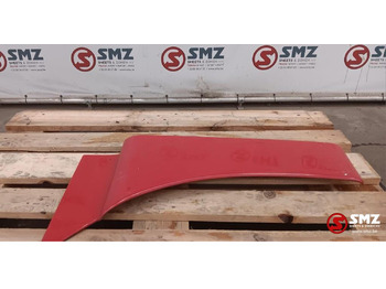 Кузов и экстерьер MAN