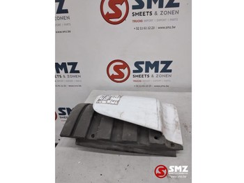 Аэродинамика/ Спойлеры MERCEDES-BENZ